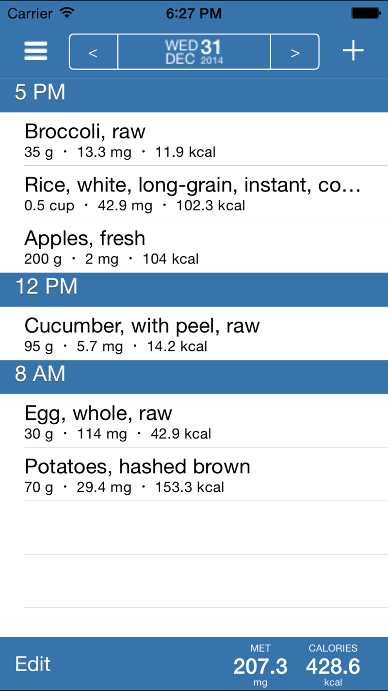 AccuGo for HCU daily log with methionine and calorie totals